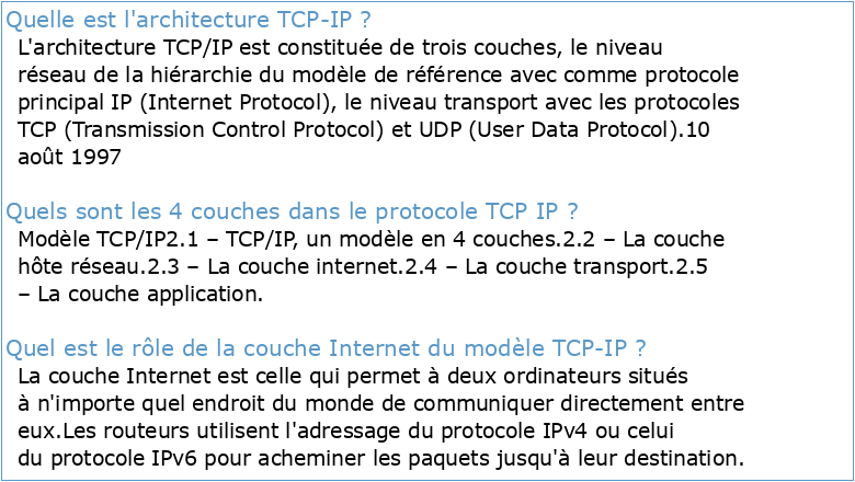 Partie 7 : Internet et l'architecture TCP/IP