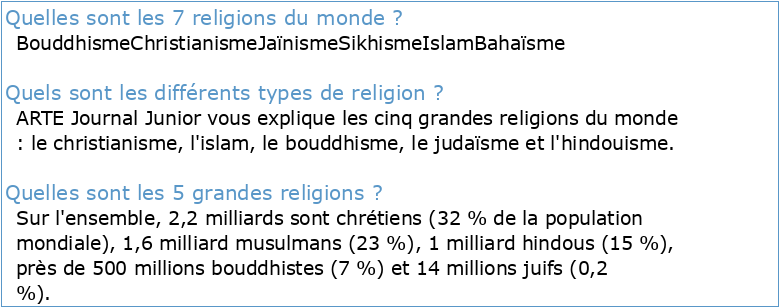 LA RELIGION Les différentes religions