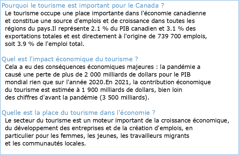 L'économie du tourisme au Canada
