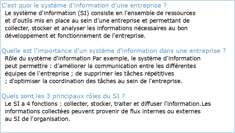 Introduction aux Systèmes d'Information de l'entreprise