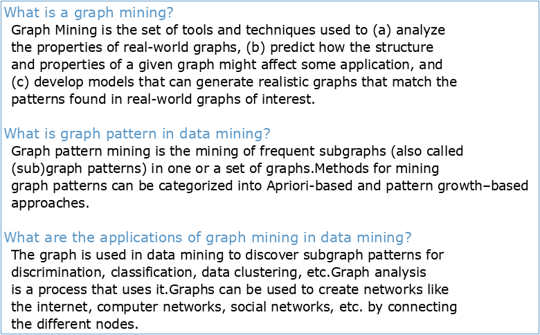 Graph Mining: Introduction