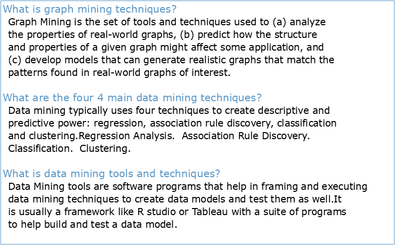 Graph Mining Techniques Tools and Issues