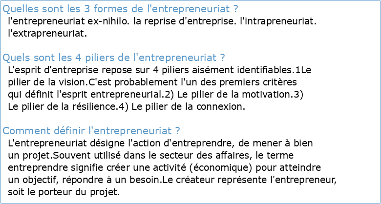Entrepreneuriat Full PDF
