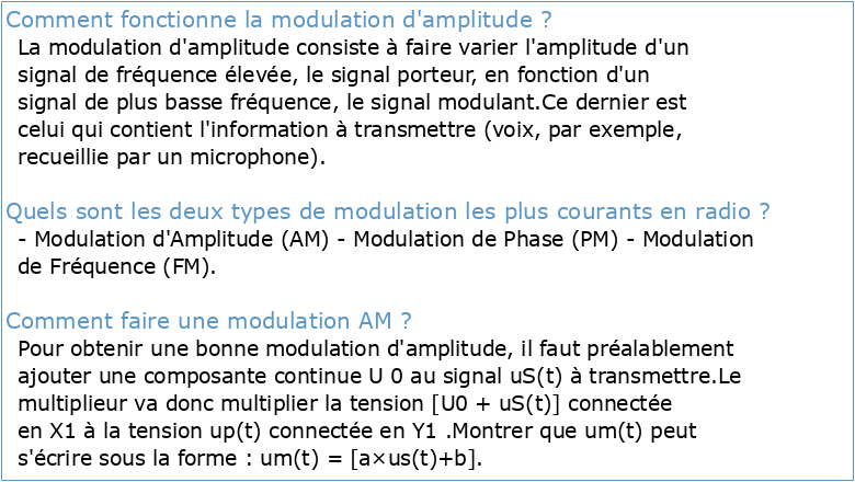 Modulation d'amplitude et démodulation I-Modulation d