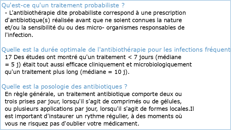 guide d'antibiothérapie probabiliste / adulte