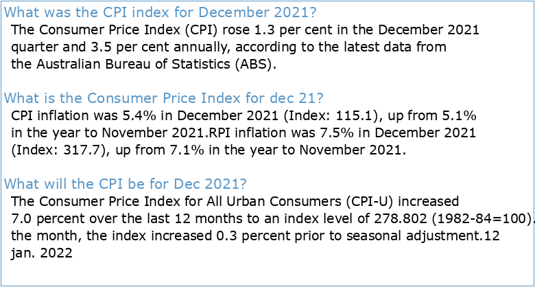 Consumer Price Index-December 2021
