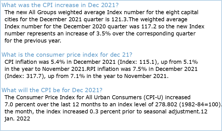 Consumer Price Index-December 2021