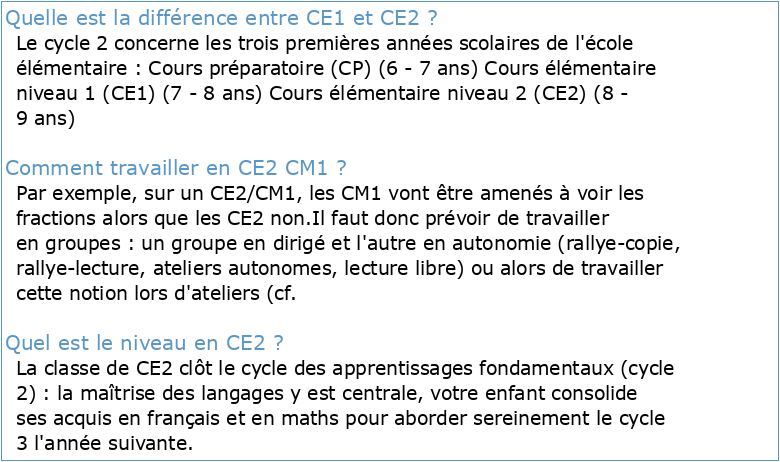 CE2-CM1