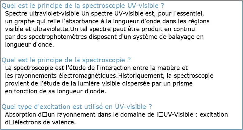 Spectroscopie UV-VIS : Etude des systèmes π conjugués