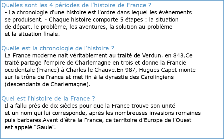 Chronologie synthétique de l'histoire de France