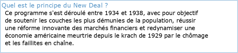 Du New Deal au Fair Deal (1933 (1933-1953)
