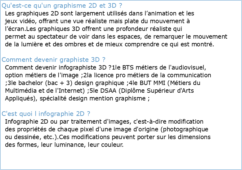 Graphiste 2D/3D