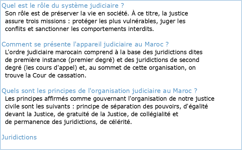 Réformer le système judiciaire au Maroc