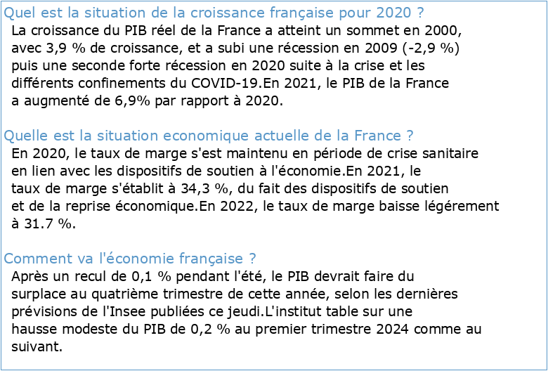 L’économie française en 2020 : une année de bouleversements