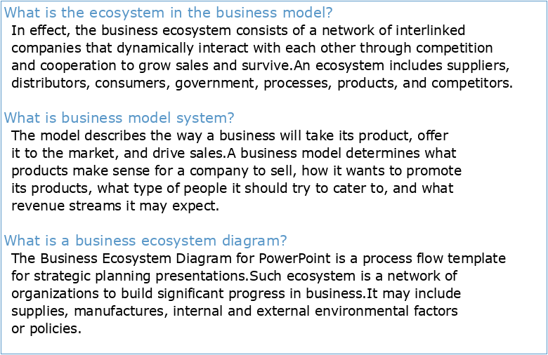 The Business Model Ecosystem