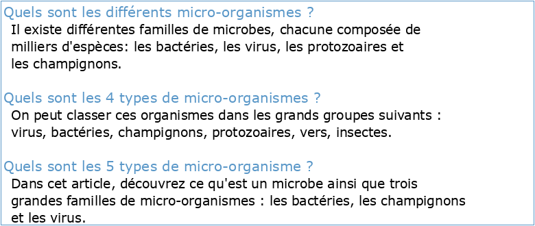 Tableau de divers micro-organismes