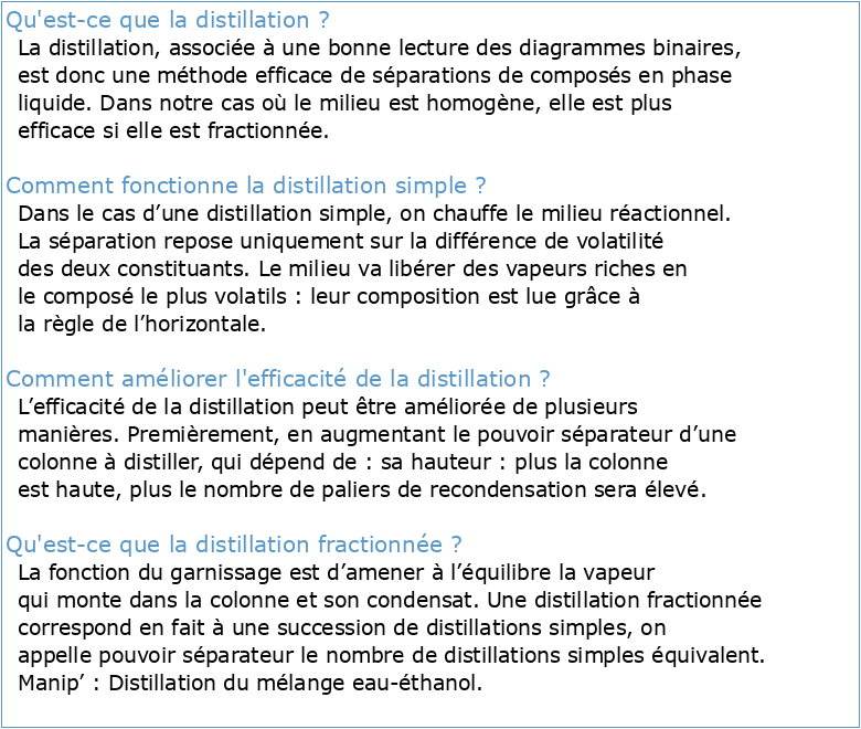LC-11-Distillation et diagrammes binaires (Lycée)