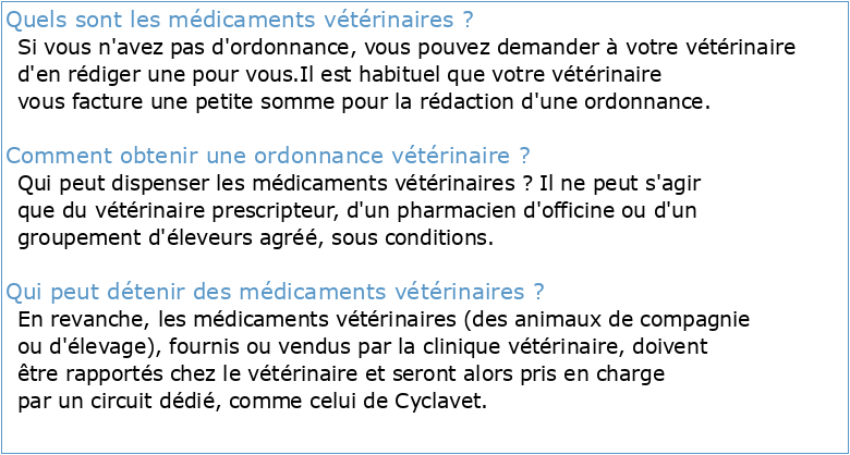 Ordonnance sur les médicaments vétérinaires 81221227