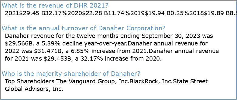 Danaher Annual Report 2021