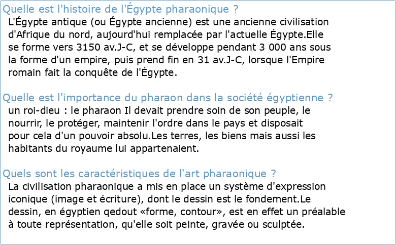 mesure et représentation de l'Égypte pharaonique dans la littérature
