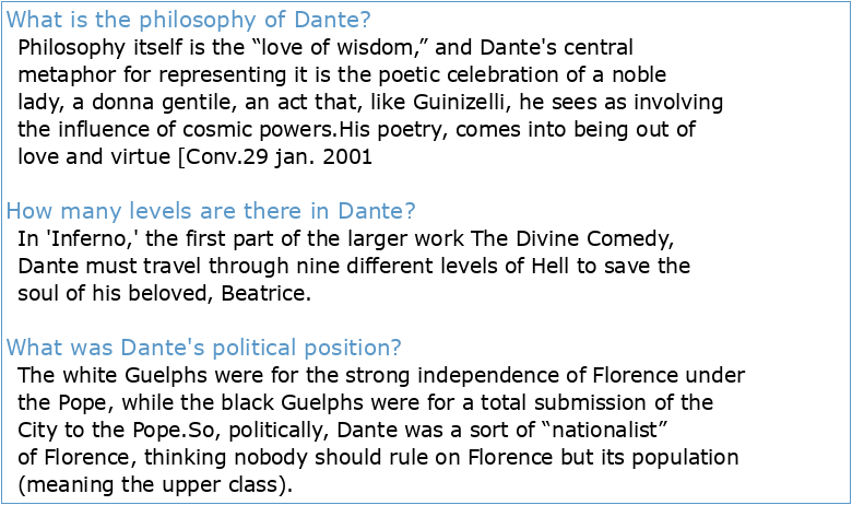 Dante’s Philosophical Hierarchy