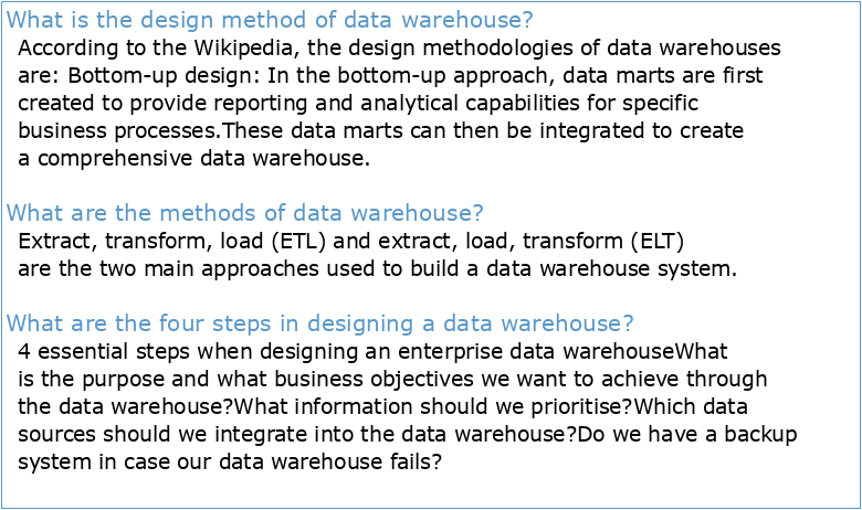 A Comprehensive Method for Data Warehouse Design CORE