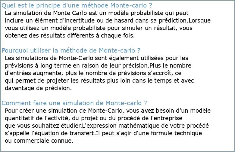 Méthode de Monte-Carlo & Application aux Processus Aléatoires