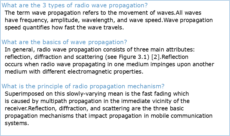 Radio Wave Propagation Fundamentals
