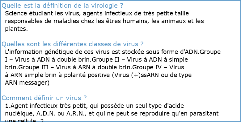 Cours de Virologie