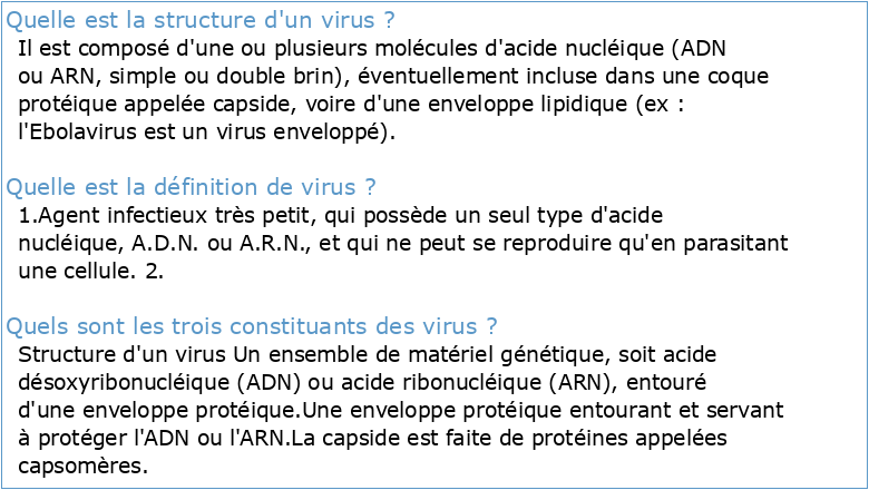 structure et definition des virus