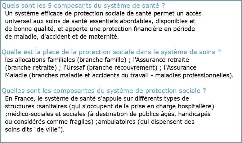 Chapitre 2 Les systèmes de santé et la protection sociale