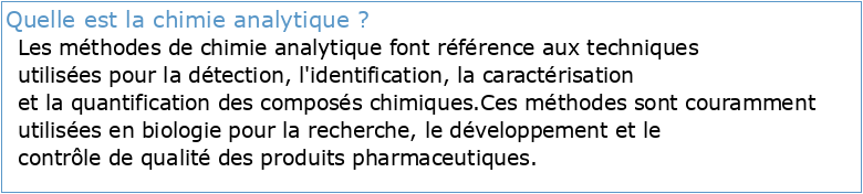 Chimie Analytique instrumentale  FMPC