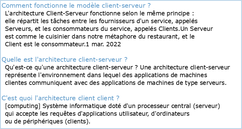 Le modèle client-serveur Architecture client