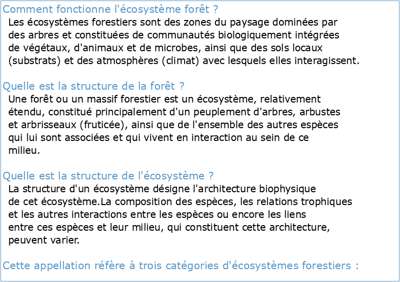 Structure et fonctionnement des écosystèmes de la forêt pluvieuse