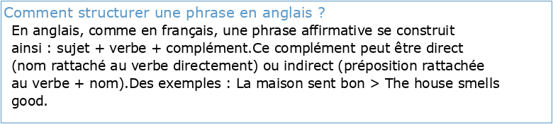 Syntaxe De La Phrase Anglaise Licence Master Conc (2024)
