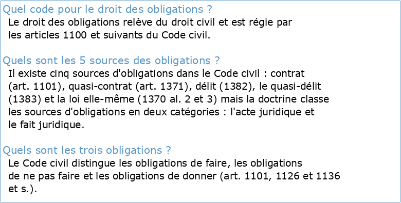 Code+des+obligationpdf