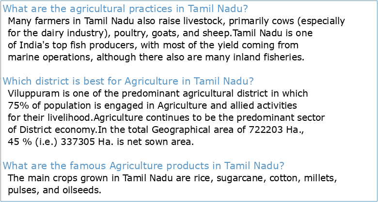 TamilNadu Agricultural University PACKAGE OF PRACTICES OF