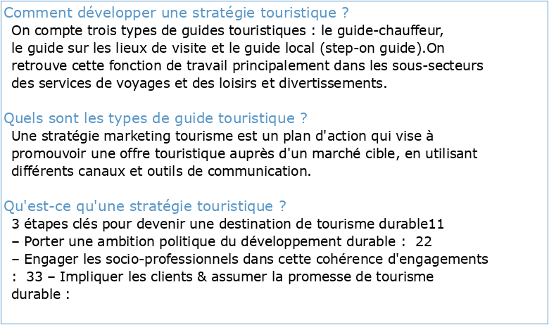 Guide méthodologique d'élaboration d'une stratégie de tourisme