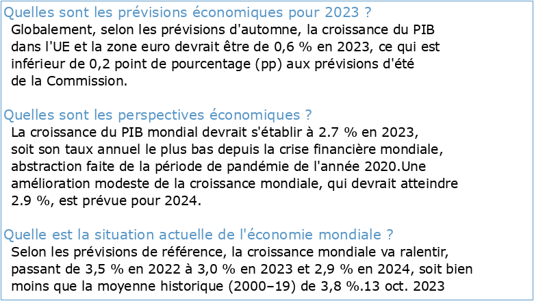 Perspectives économiques 2023