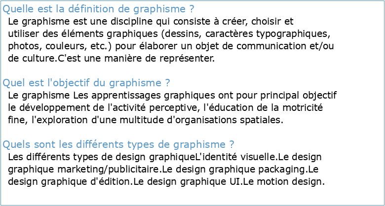 guide graphisme definitions