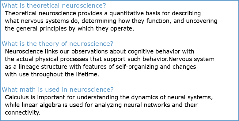 Theoretical Neuroscience Rising