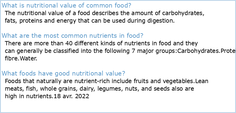 Some Common Foods Nutrient Value of
