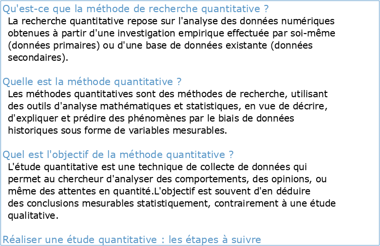 La méthode de recherche quantitative (2020) 1 Introduction