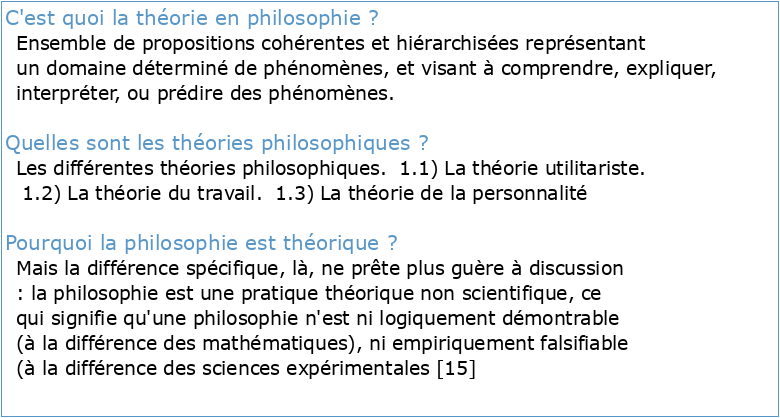 Théorie et philosophie