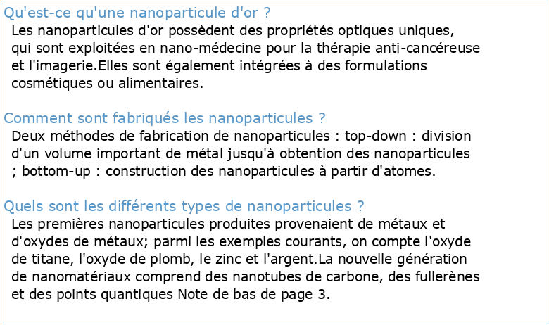 Synthèse et Fonctionnalisation des nanoparticules d'or