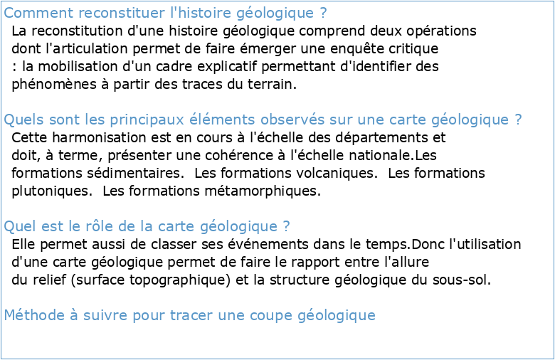 Chap3: Les principes de la carte géologique et reconstitution