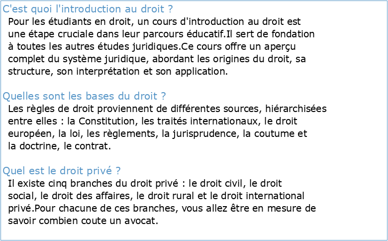 Fiches D Introduction Au Droit Rappels De Cours E