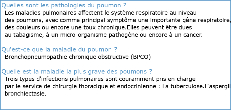 Les Pathologies Pulmonaires