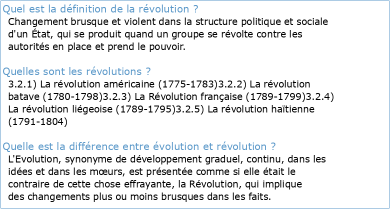 Qu'est-ce qu'une révolution ? Définitions et comparaisons