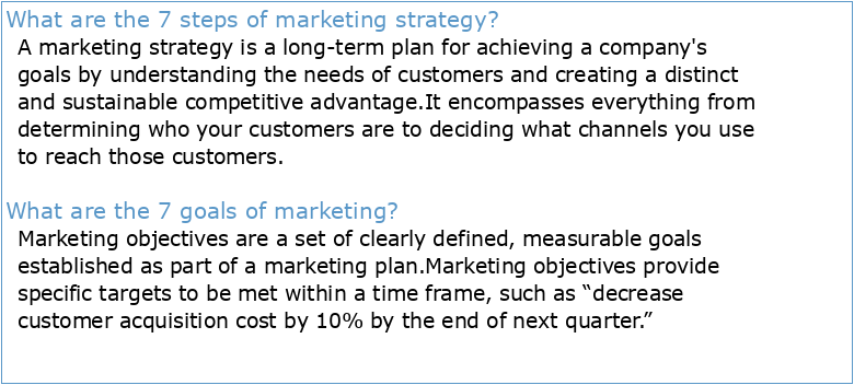 7 Defining marketing objectives and strategies